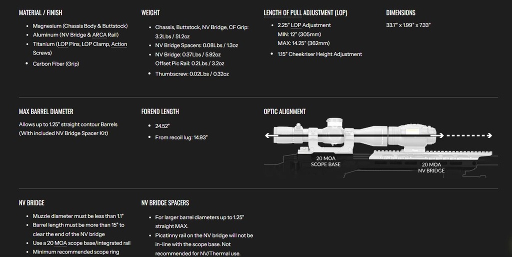 MDT DRT "Dead Right There" Chassis Remington 700 SA Rifle Stock Black 115750-BLK